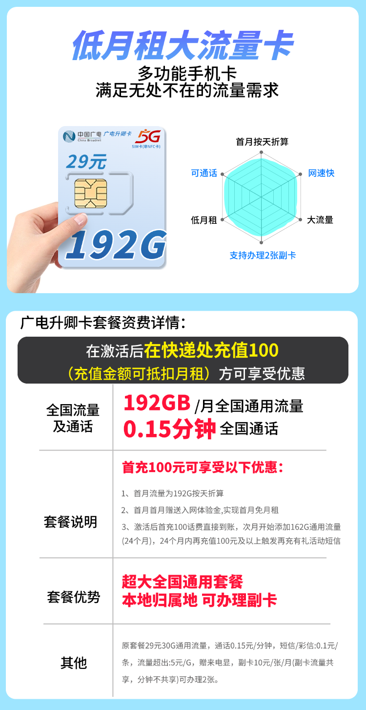 广电升卿卡详情.png